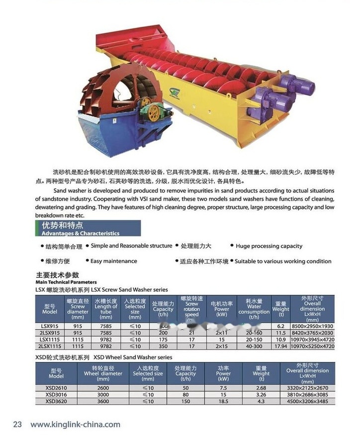 Kinglink XSD2610 Wheeled Bucket Sand Washer - Siebmaschine: das Bild 2 Kinglink XSD2610 Wheeled Bucket Sand Washer - Siebmaschine: das Bild 2