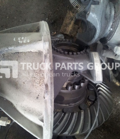 SCANIA series HPI, XPI, EUO4, EUO5 axle gear, differential, Type 7 differential - Differenzial Getriebe für LKW: das Bild 3 SCANIA series HPI, XPI, EUO4, EUO5 axle gear, differential, Type 7 differential - Differenzial Getriebe für LKW: das Bild 3