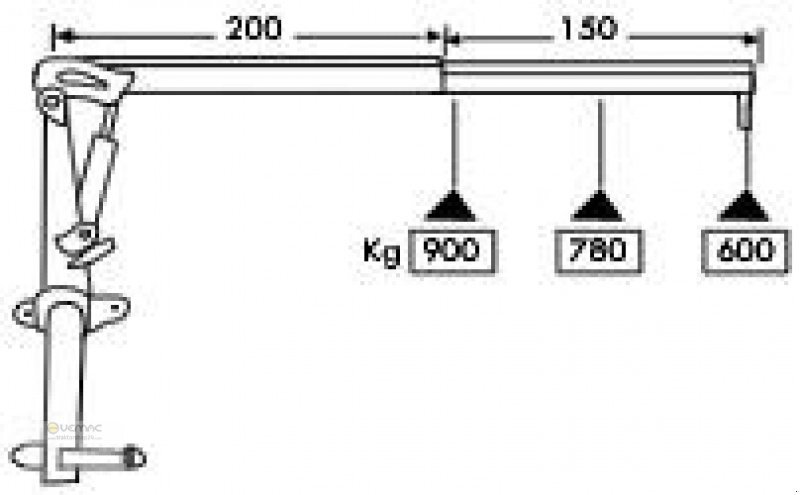 Vemac EL600 Kran Ladekran Forstkran Hubkran Heckkran 900kg Neu - Ladekran für Forstmaschine: das Bild 2 Vemac EL600 Kran Ladekran Forstkran Hubkran Heckkran 900kg Neu - Ladekran für Forstmaschine: das Bild 2