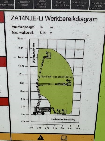 Gelenkarmbühne Zoomlion ZA14NJE-Li - 16m, electric: das Bild 19 Gelenkarmbühne Zoomlion ZA14NJE-Li - 16m, electric: das Bild 19