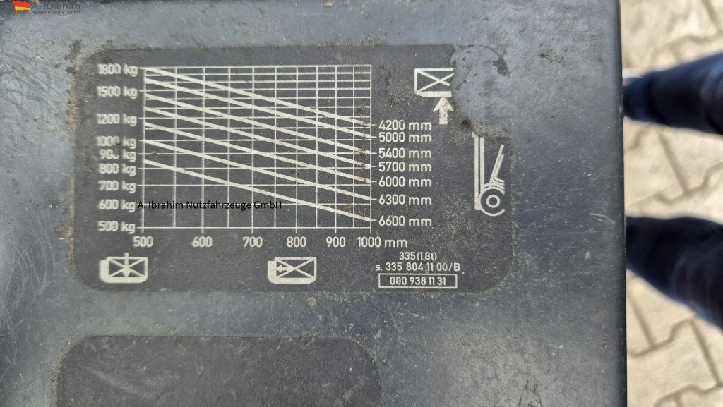 Linde E18 P Triplexmast Hubhöhe 6.60 m lt. Traglastdiagramm - Elektrostapler: das Bild 3 Linde E18 P Triplexmast Hubhöhe 6.60 m lt. Traglastdiagramm - Elektrostapler: das Bild 3
