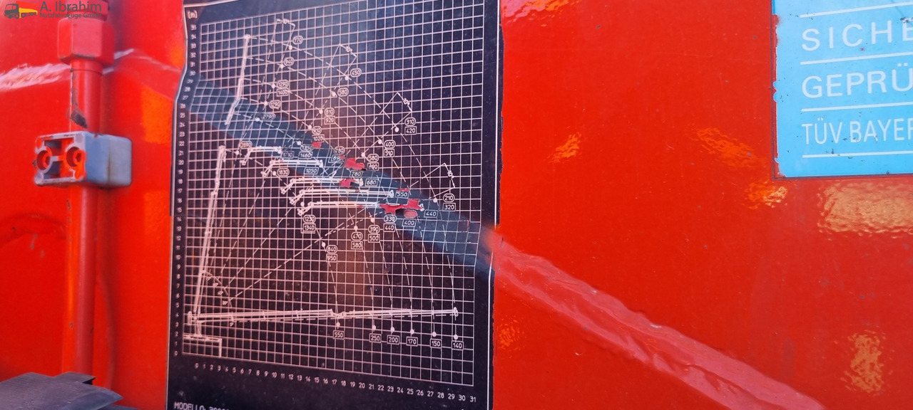 Autokran, Pritsche LKW Mercedes-Benz 1722 Dachdeckerkran Cormach 30000 TECH,: das Bild 15 Autokran, Pritsche LKW Mercedes-Benz 1722 Dachdeckerkran Cormach 30000 TECH,: das Bild 15