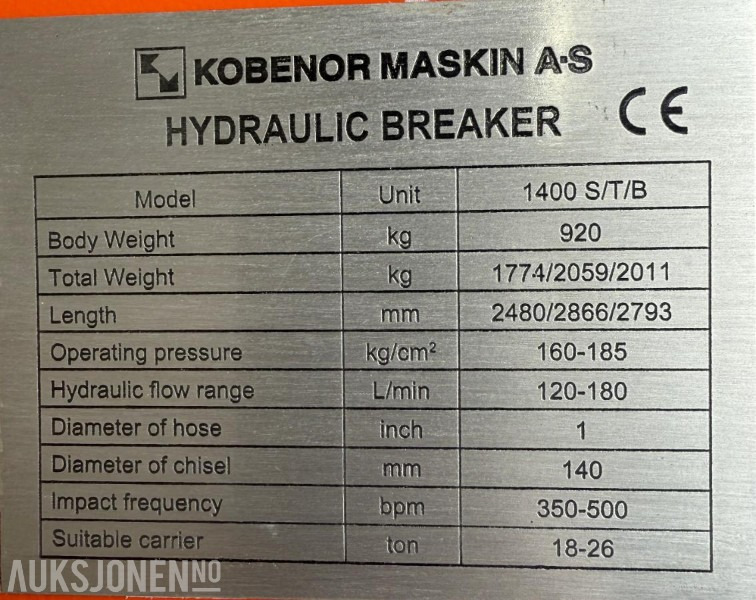 Ny KM 1400 Pigghammer med s70 HK feste - Hydraulikhammer für Baumaschine: das Bild 5 Ny KM 1400 Pigghammer med s70 HK feste - Hydraulikhammer für Baumaschine: das Bild 5