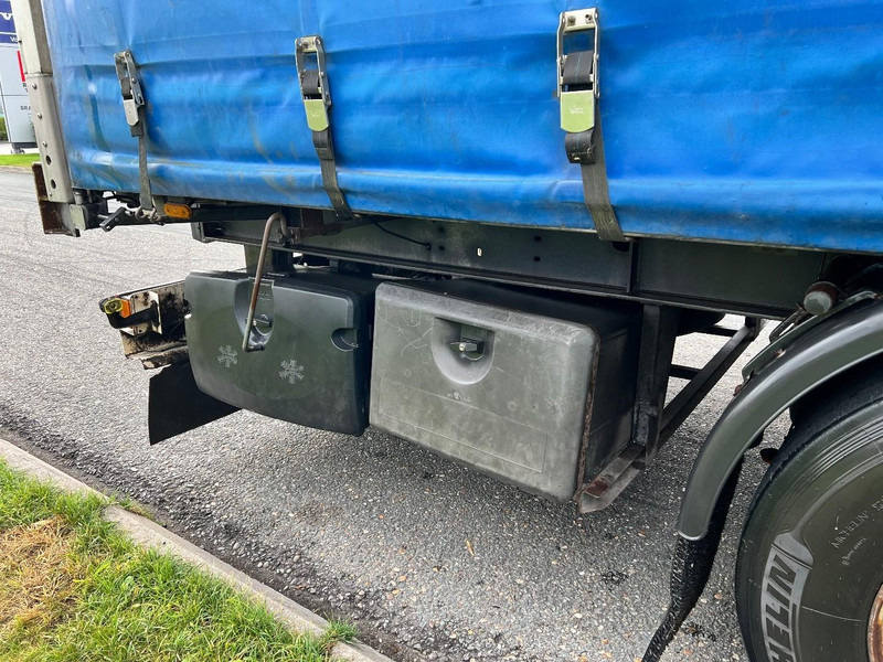 TURBO'S HOET 3-assige schuifzeilen oplegger - Planenauflieger: das Bild 5 TURBO'S HOET 3-assige schuifzeilen oplegger - Planenauflieger: das Bild 5