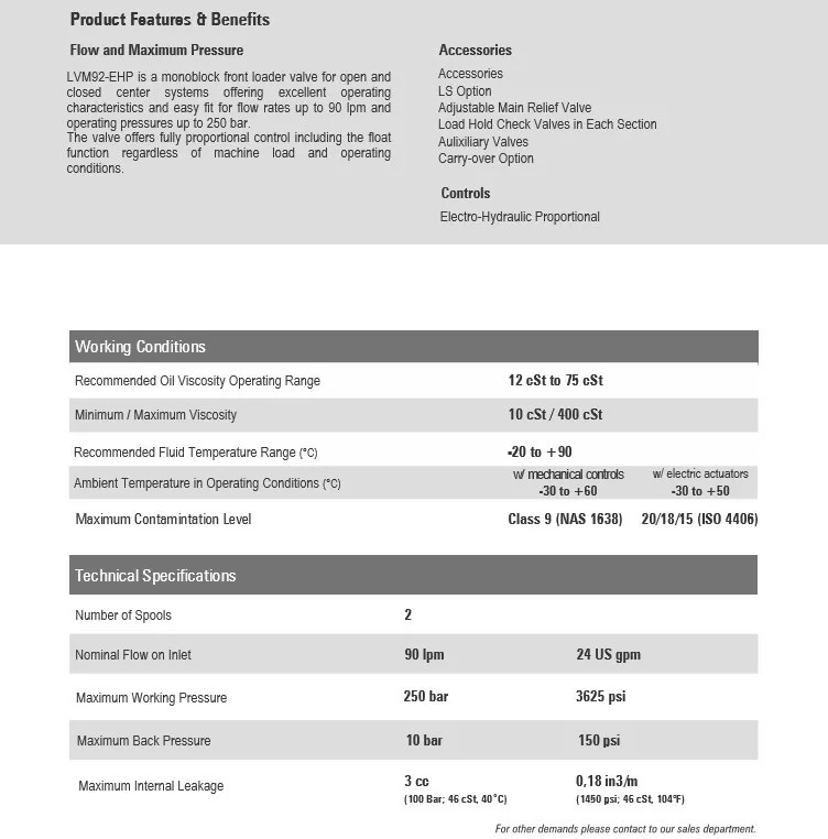 Frontlader für Traktor für LKW Joystick + AKON LVM92 Proportional Valve 90 L/Min 2 Sections for Loader, Closed: das Bild 10