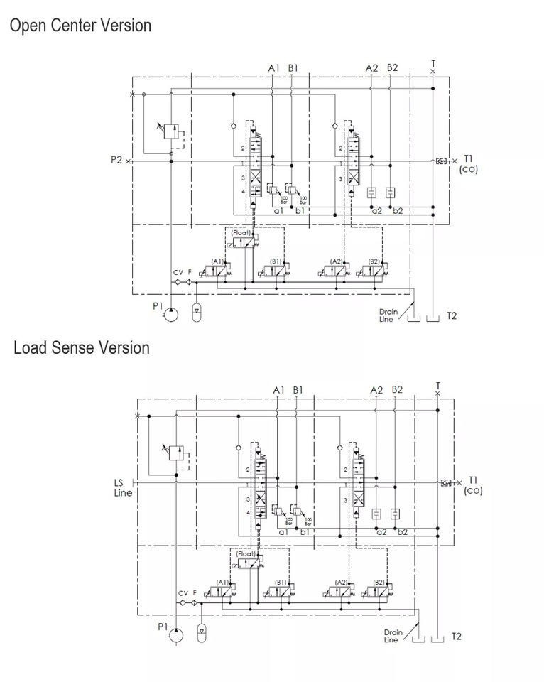 Frontlader für Traktor für LKW Joystick + AKON LVM92 Proportional Valve 90 L/Min 2 Sections for Loader, Closed: das Bild 14