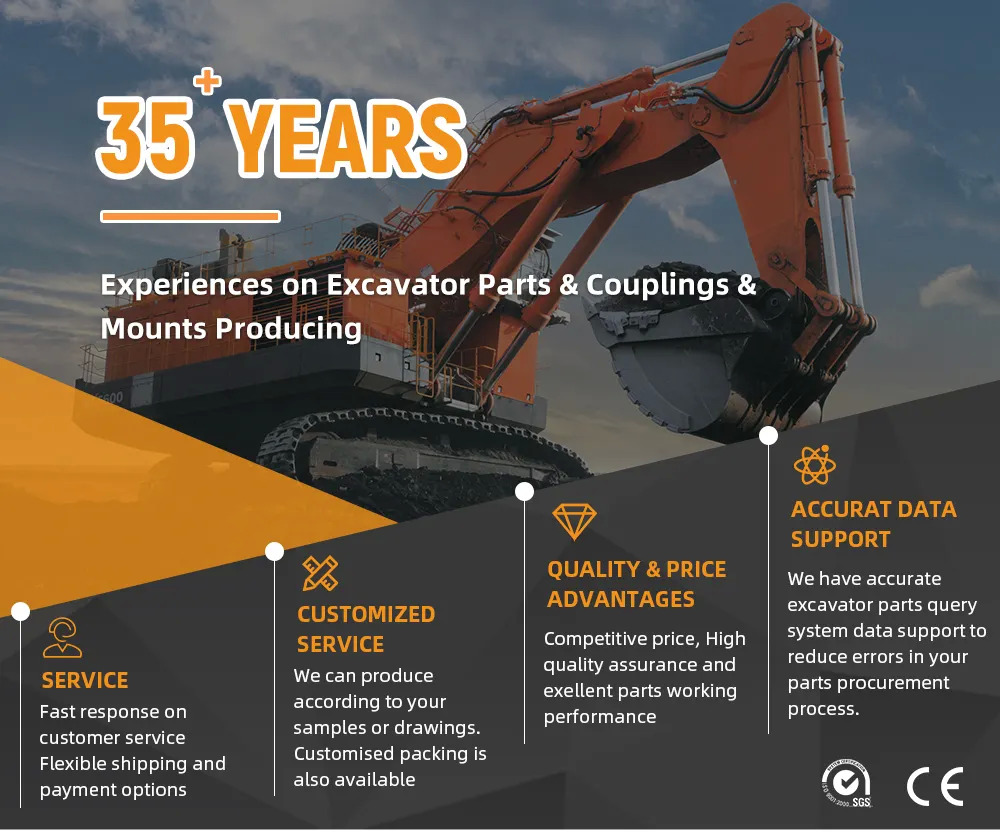 Kupplung und Teile Excavator Flexible Rubber Coupling 4A 4AS 8A 8AS 16A 16AS 25A 25AS 30A 30AS 90A 90AS For Centaflex Mikipulley Lovejoy Coupling: das Bild 7