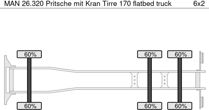 MAN 26.320 Pritsche mit Kran Tirre 170 - Pritsche LKW, Autokran: das Bild 5 MAN 26.320 Pritsche mit Kran Tirre 170 - Pritsche LKW, Autokran: das Bild 5