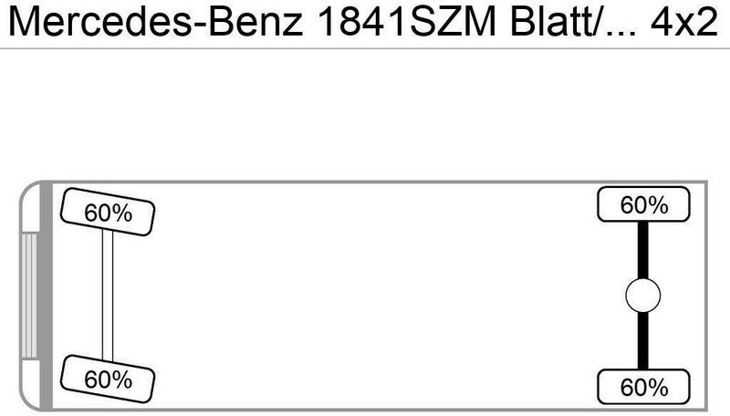 Mercedes-Benz 1841SZM Blatt/Blatt Klima M.Haus 1-Hand - Kipper: das Bild 2 Mercedes-Benz 1841SZM Blatt/Blatt Klima M.Haus 1-Hand - Kipper: das Bild 2