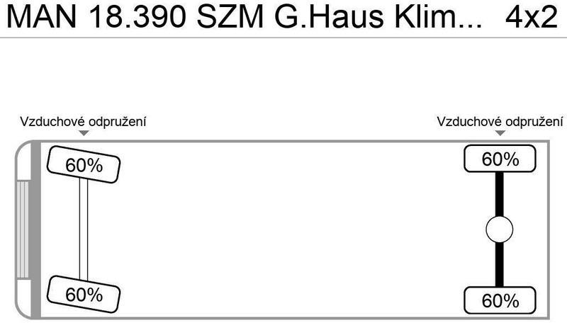 MAN 18.390 SZM G.Haus Klima ZF-Schalter - Sattelzugmaschine: das Bild 3 MAN 18.390 SZM G.Haus Klima ZF-Schalter - Sattelzugmaschine: das Bild 3