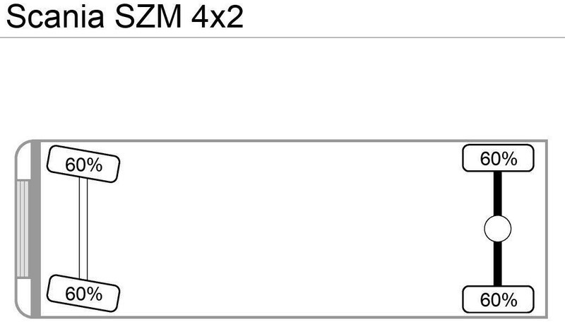 Sattelzugmaschine Scania P360 4x2 SZM G.Haus Klima Kipphyd: das Bild 6