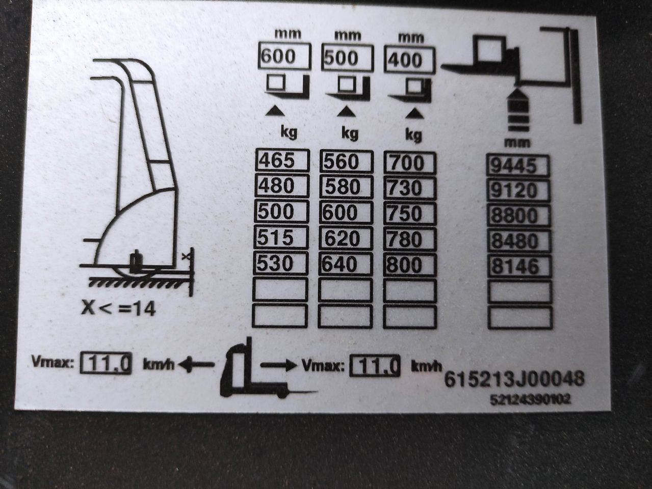 Kommissionierer Linde V Modular: das Bild 6 Kommissionierer Linde V Modular: das Bild 6