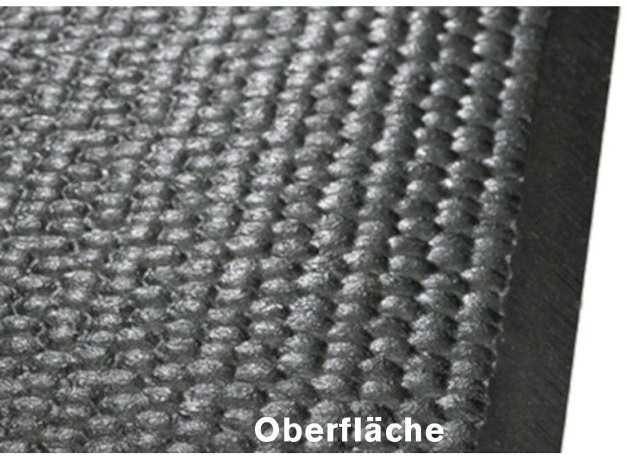 Grüter Einzelmatte KEN 100x200cm (21987) - Fütterungstechnik: das Bild 2 Grüter Einzelmatte KEN 100x200cm (21987) - Fütterungstechnik: das Bild 2