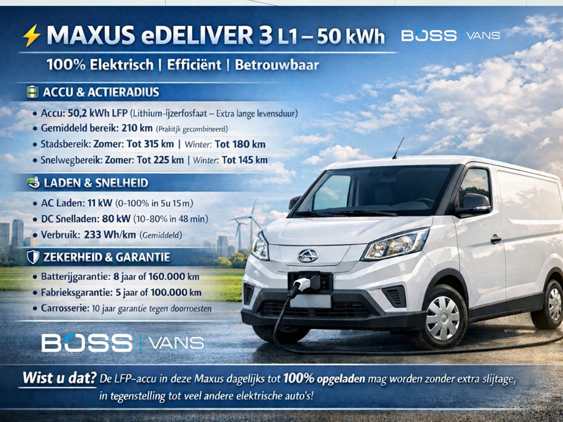 Maxus EDELIVER 3 122PK ALL-IN PRIJS L1 SWB Elektrisch 50kWh 227km WLTP Carplay Touchscreen scherm Camera Parkeersensoren - Kleintransporter, Elektro-Transporter: das Bild 2 Maxus EDELIVER 3 122PK ALL-IN PRIJS L1 SWB Elektrisch 50kWh 227km WLTP Carplay Touchscreen scherm Camera Parkeersensoren - Kleintransporter, Elektro-Transporter: das Bild 2