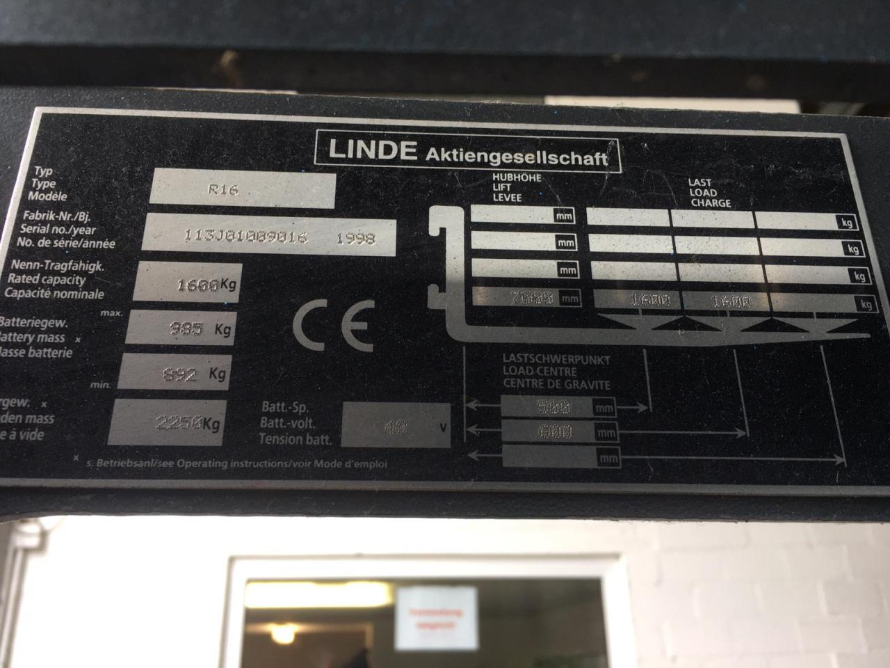 Linde R16 - Gabelstapler: das Bild 5 Linde R16 - Gabelstapler: das Bild 5