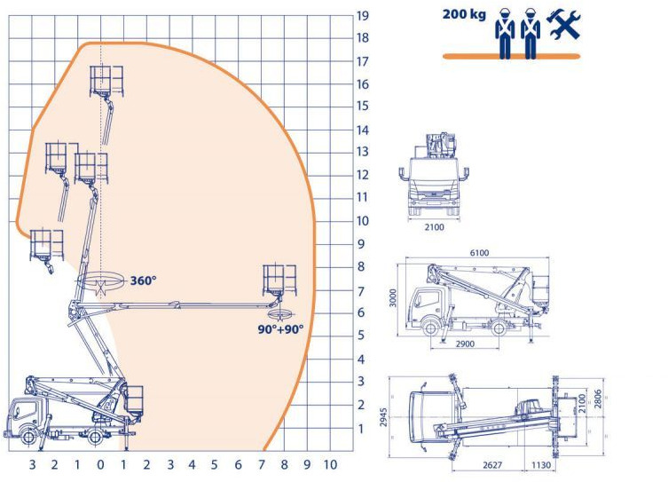 Oil&Steel Snake 189 Smart 18 m zamontowany na Nissan Cabstar - LKW mit Arbeitsbühne: das Bild 3 Oil&Steel Snake 189 Smart 18 m zamontowany na Nissan Cabstar - LKW mit Arbeitsbühne: das Bild 3