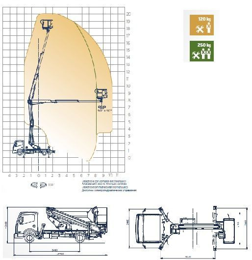 Oil&Steel Snake 2010 Plus 20 m zamontowany na Nissan Cabstar - LKW mit Arbeitsbühne: das Bild 2 Oil&Steel Snake 2010 Plus 20 m zamontowany na Nissan Cabstar - LKW mit Arbeitsbühne: das Bild 2