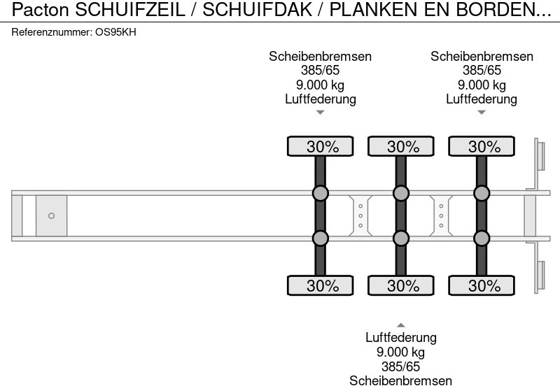 Pacton SCHUIFZEIL / SCHUIFDAK / PLANKEN EN BORDEN / APK - TUV SEPTEMBER 2026 / VALKX ASSEN / - Planenauflieger: das Bild 3 Pacton SCHUIFZEIL / SCHUIFDAK / PLANKEN EN BORDEN / APK - TUV SEPTEMBER 2026 / VALKX ASSEN / - Planenauflieger: das Bild 3
