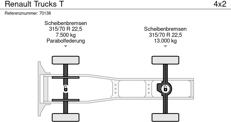 Sattelzugmaschine Renault Trucks T: das Bild 6