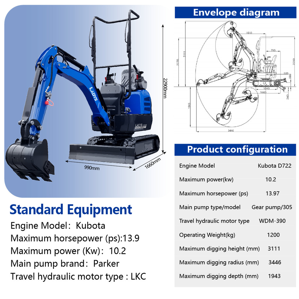 LADYS LA16Pro Mini Excavator Euro 5/Epa Kubota Engine Mini Excavator For Sale - Bagger: das Bild 2 LADYS LA16Pro Mini Excavator Euro 5/Epa Kubota Engine Mini Excavator For Sale - Bagger: das Bild 2