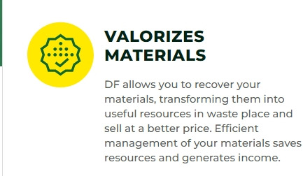 DF 75 / 150 Air Classifying System - Siebmaschine: das Bild 3 DF 75 / 150 Air Classifying System - Siebmaschine: das Bild 3