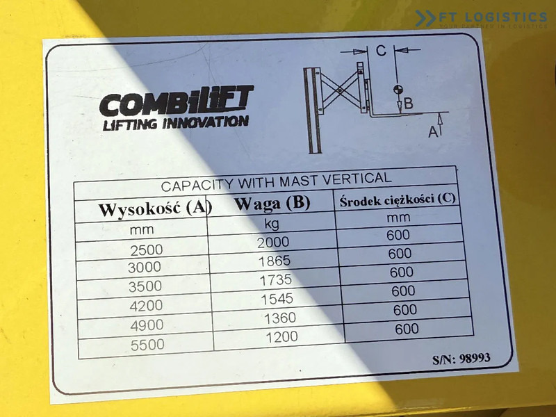 Vierwegstapler Combilift Combilift FOUR-WAY - MULTI-DIRECTIONAL FORKLIFT 2000KG / WR-4 / ELECTRIC / TRIPLEX 5500MM / 2-YEAR WARRANTY!!! / BRAND NEW! / PO: das Bild 10