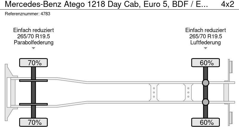 Mercedes-Benz Atego 1218 Day Cab, Euro 5, BDF / EPS automatic / standklima / DHOLLANDIA 2000KG – Leasing Mercedes-Benz Atego 1218 Day Cab, Euro 5, BDF / EPS automatic / standklima / DHOLLANDIA 2000KG: das Bild 12