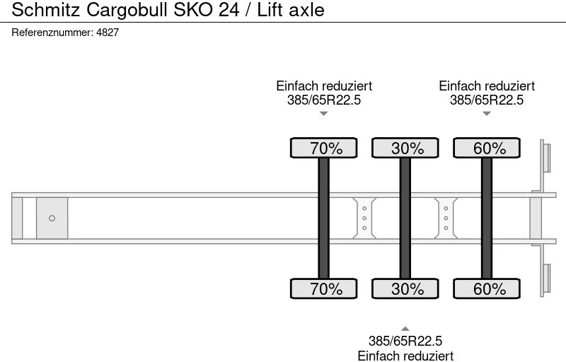 Kühlkoffer Auflieger Schmitz Cargobull SKO 24 / Lift axle: das Bild 8