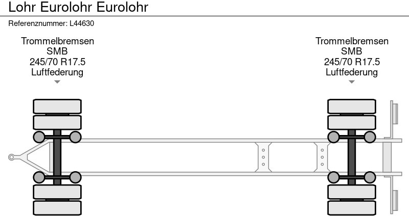 Lohr Eurolohr Eurolohr – Leasing Lohr Eurolohr Eurolohr: das Bild 16 Lohr Eurolohr Eurolohr – Leasing Lohr Eurolohr Eurolohr: das Bild 16
