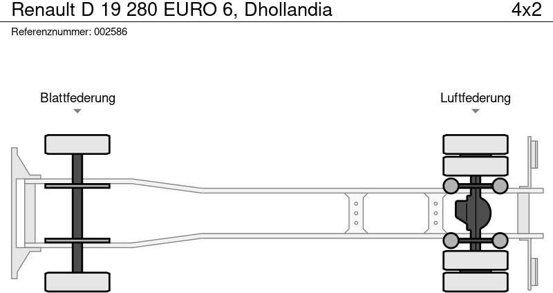 Renault D 19 280 EURO 6, Dhollandia – Leasing Renault D 19 280 EURO 6, Dhollandia: das Bild 14