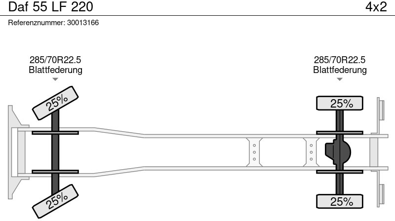 Koffer LKW DAF 55 LF 220: das Bild 13