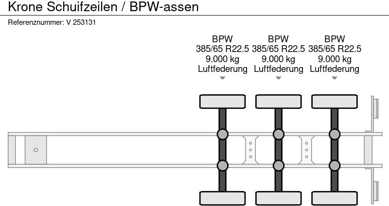 Planenauflieger Krone Schuifzeilen / BPW-assen: das Bild 12