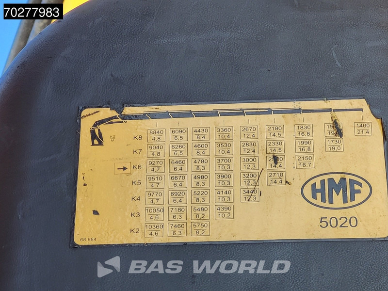 MAN TGS 26.480 6X4 HMF 5020-K6 Crane Kran Hydrodrive Lift+Lenkachse Euro 6 – Leasing MAN TGS 26.480 6X4 HMF 5020-K6 Crane Kran Hydrodrive Lift+Lenkachse Euro 6: das Bild 14 MAN TGS 26.480 6X4 HMF 5020-K6 Crane Kran Hydrodrive Lift+Lenkachse Euro 6 – Leasing MAN TGS 26.480 6X4 HMF 5020-K6 Crane Kran Hydrodrive Lift+Lenkachse Euro 6: das Bild 14