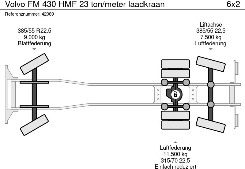 Abrollkipper, Autokran Volvo FM 430 HMF 23 ton/meter laadkraan: das Bild 18