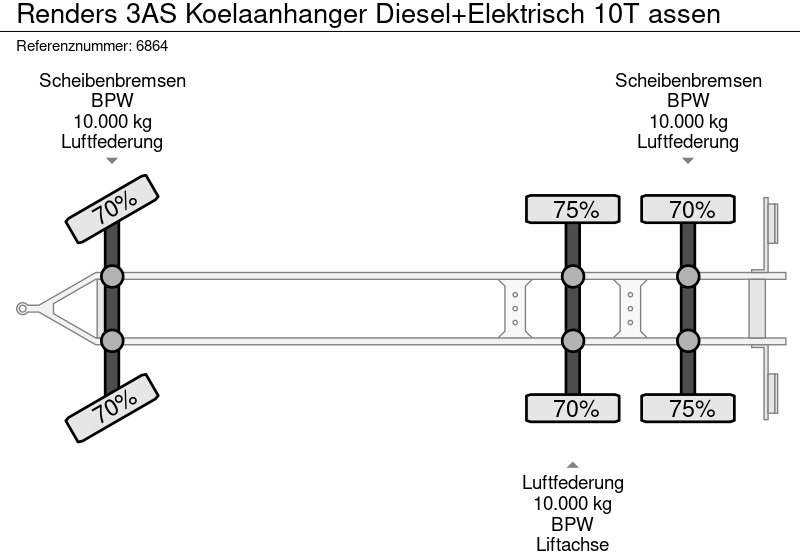 Isotherm Anhänger Renders 3AS Koelaanhanger Diesel+Elektrisch 10T assen: das Bild 17