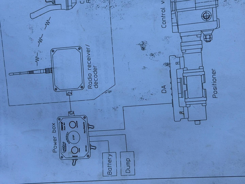 Hiab 112 RADIO REMOTE - Ladekran für LKW: das Bild 5 Hiab 112 RADIO REMOTE - Ladekran für LKW: das Bild 5