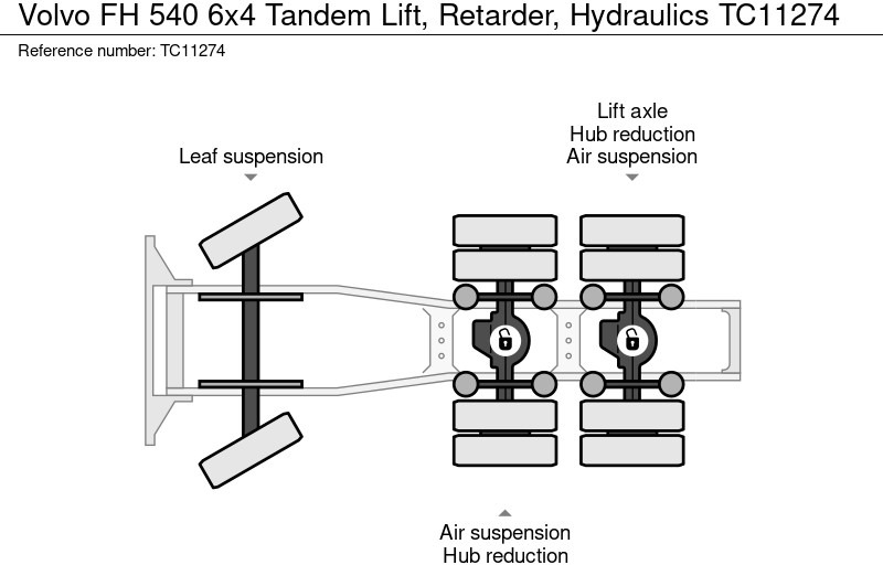 Volvo FH 540 6x4 Tandemlift, Retarder, Hydrauliek - Sattelzugmaschine: das Bild 2 Volvo FH 540 6x4 Tandemlift, Retarder, Hydrauliek - Sattelzugmaschine: das Bild 2