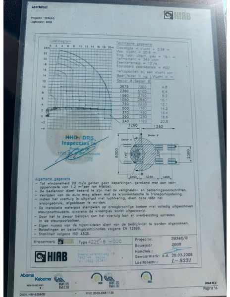 Pritsche LKW, Autokran DAF CF 85.360 8x2 + HIAB 422E8 REMOTE CONTROLE: das Bild 9 Pritsche LKW, Autokran DAF CF 85.360 8x2 + HIAB 422E8 REMOTE CONTROLE: das Bild 9
