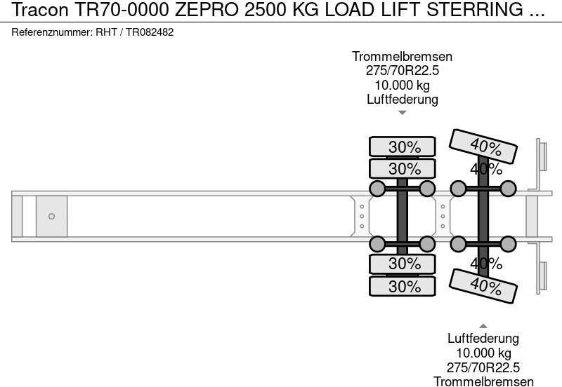 Tracon TR70-0000 ZEPRO 2500 KG LOAD LIFT STERRING AXLE – Leasing Tracon TR70-0000 ZEPRO 2500 KG LOAD LIFT STERRING AXLE: das Bild 12 Tracon TR70-0000 ZEPRO 2500 KG LOAD LIFT STERRING AXLE – Leasing Tracon TR70-0000 ZEPRO 2500 KG LOAD LIFT STERRING AXLE: das Bild 12