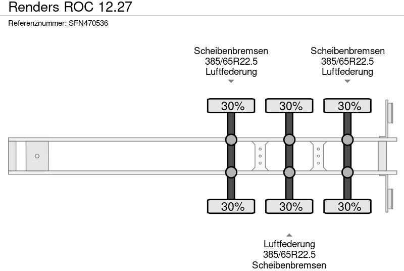 Planenauflieger Renders ROC 12.27: das Bild 8