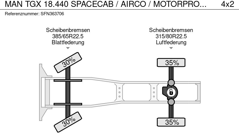 Sattelzugmaschine MAN TGX 18.440 SPACECAB / AIRCO / MOTORPROBLEM /PROBLEME DE MOTEUR: das Bild 14