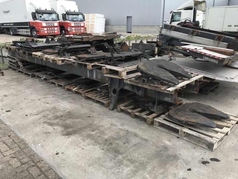 Jost STANDAARD SCHOTELS KOPPELSCHOTELS - Sattelkupplung für LKW: das Bild 1 Jost STANDAARD SCHOTELS KOPPELSCHOTELS - Sattelkupplung für LKW: das Bild 1