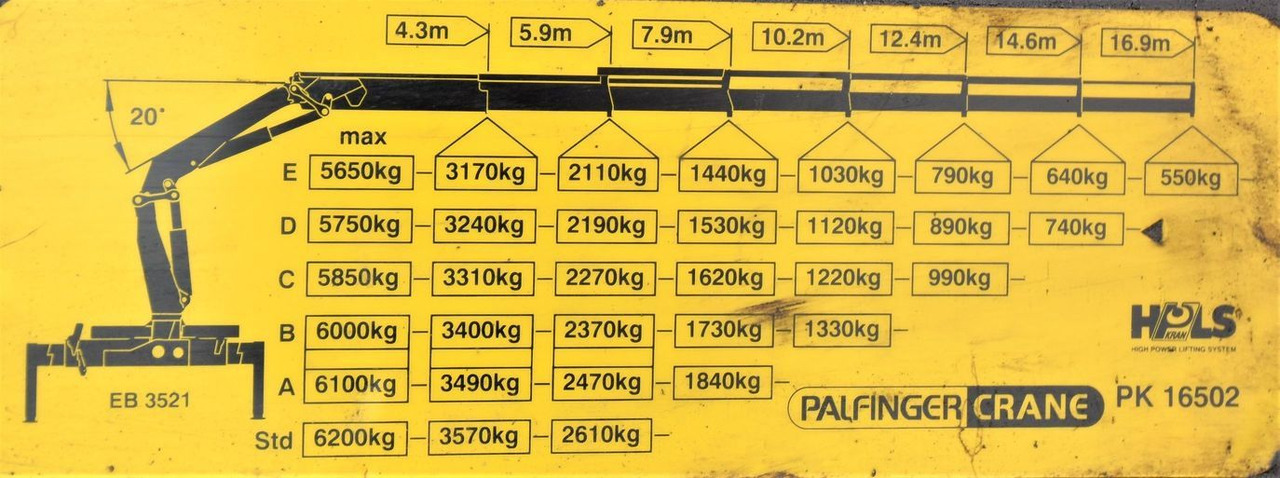 Autokran MAN TGA 18.440* PK 16502 + FUNK * 4x4 * TOP: das Bild 7