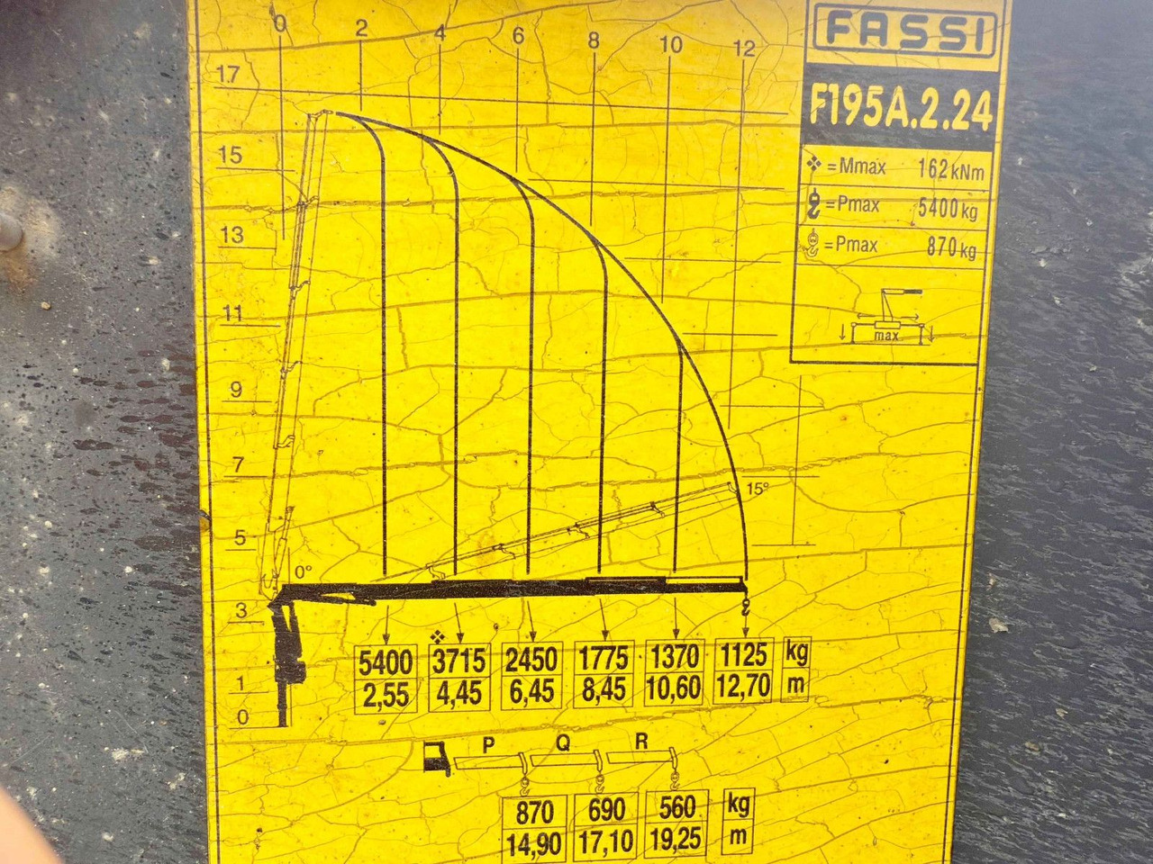 Autokran MAN TGS 26.360* FASSI F195A.2.24 / FUNK * 6x4 * TOP: das Bild 8 Autokran MAN TGS 26.360* FASSI F195A.2.24 / FUNK * 6x4 * TOP: das Bild 8