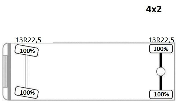 Autokran Scania P 270 * FASSI F110A.23 + FUNK * TOPZUSTAND: das Bild 14 Autokran Scania P 270 * FASSI F110A.23 + FUNK * TOPZUSTAND: das Bild 14