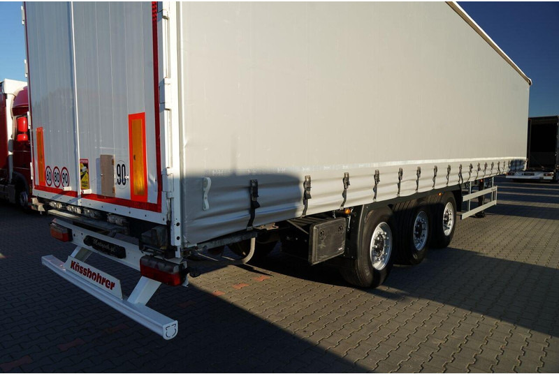 Planenauflieger Kässbohrer FIRANKA / STANDARD / MOCNA PODŁOGA SZYNA-DESKA: das Bild 13 Planenauflieger Kässbohrer FIRANKA / STANDARD / MOCNA PODŁOGA SZYNA-DESKA: das Bild 13