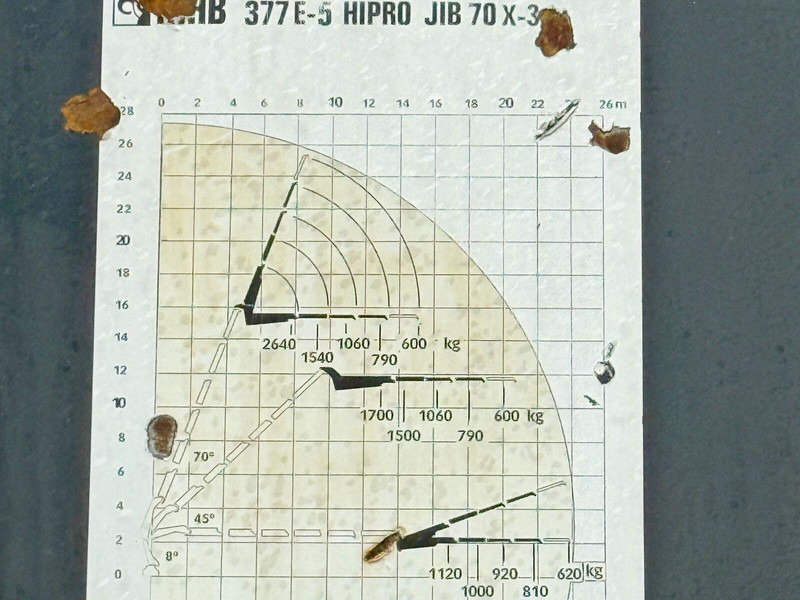 Pritsche LKW, Autokran MAN TGS 35.400*HIAB 377 E-5 HIPRO+JIB 70X-3FUNK /8x4: das Bild 9