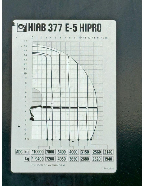 Pritsche LKW, Autokran MAN TGS 35.400*HIAB 377 E-5 HIPRO+JIB 70X-3FUNK /8x4: das Bild 8