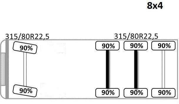 Pritsche LKW, Autokran MAN TGS 35.400*HIAB 377 E-5 HIPRO+JIB 70X-3FUNK /8x4: das Bild 14
