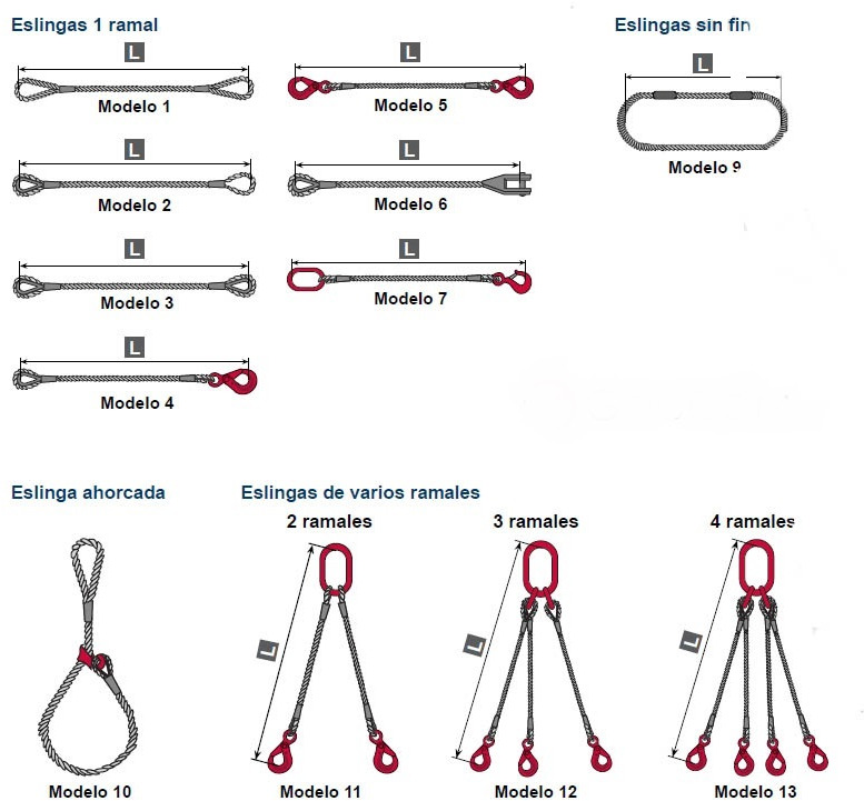 Steel chain sling - Anbauteil für Ladekran: das Bild 1 Steel chain sling - Anbauteil für Ladekran: das Bild 1